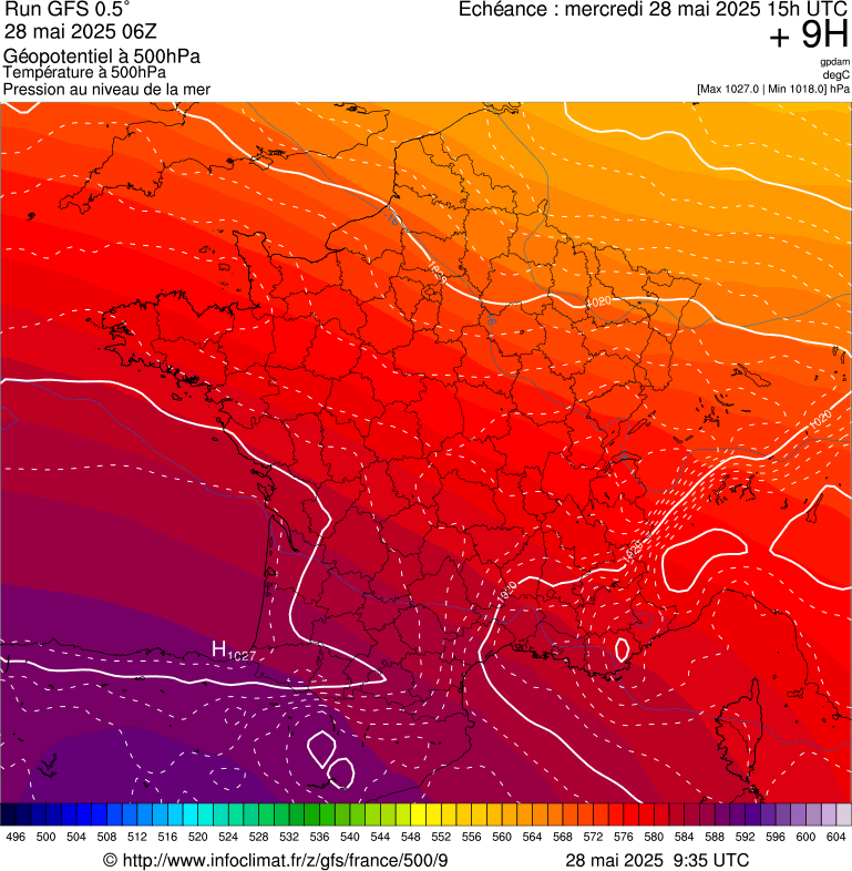 image modeles meteo