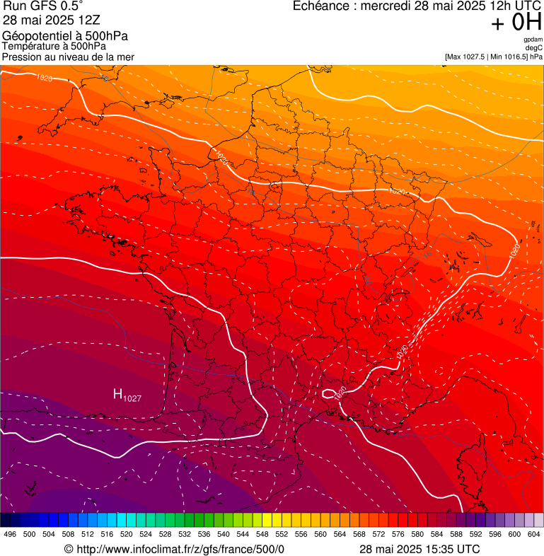 image modeles meteo
