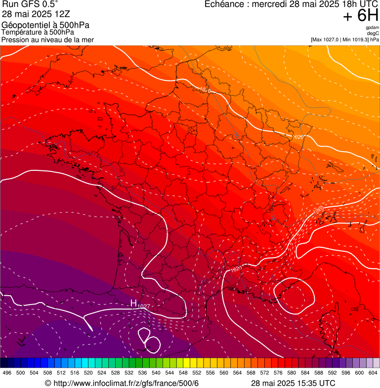 image modeles meteo