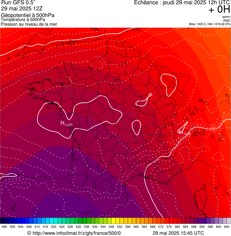 image modeles meteo