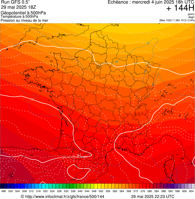 image modeles meteo