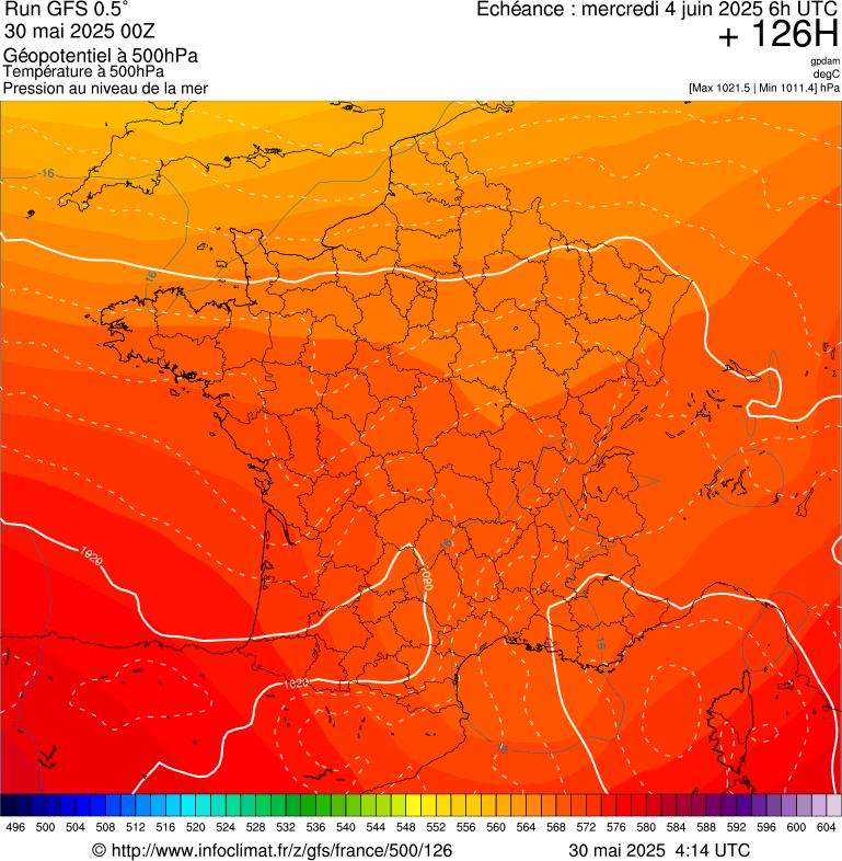 image modeles meteo