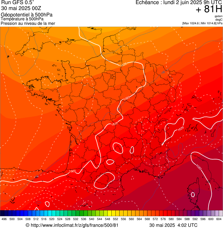 image modeles meteo