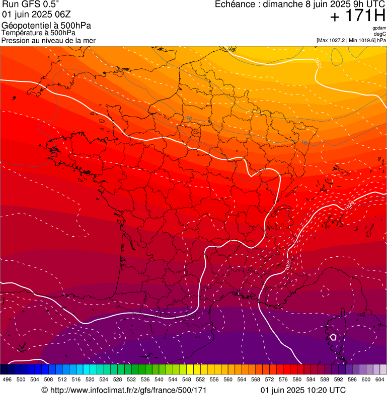 image modeles meteo