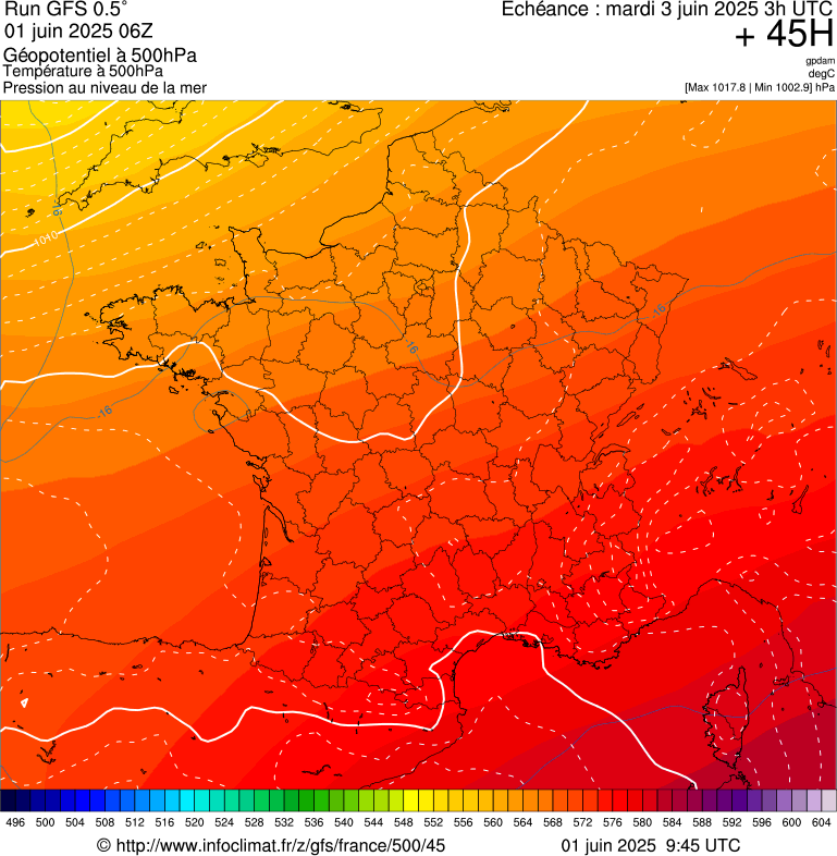 image modeles meteo