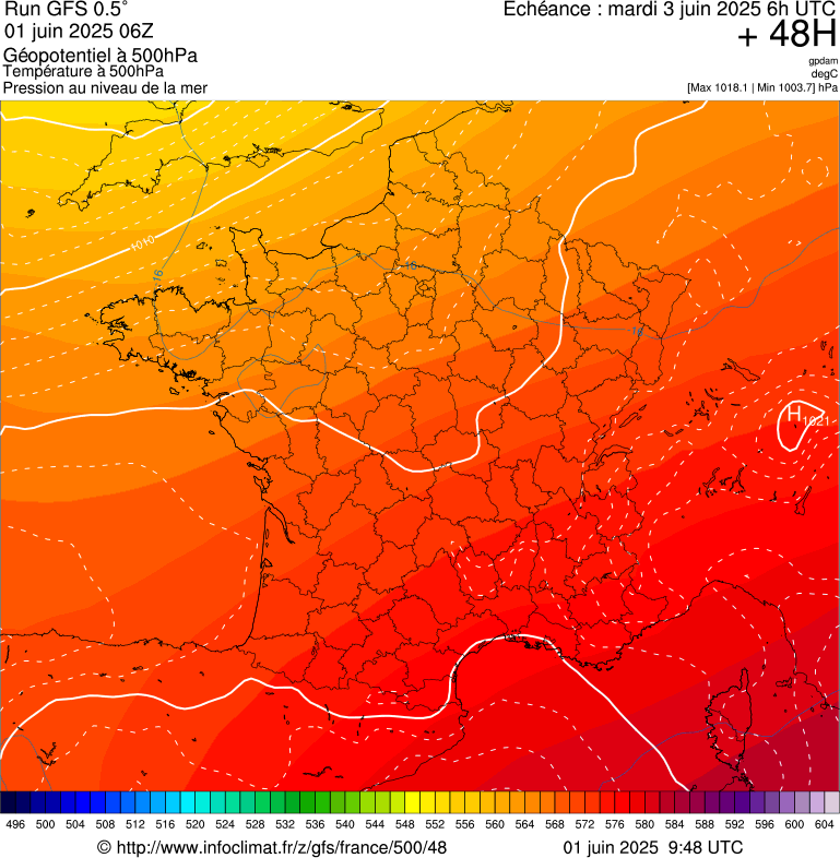 image modeles meteo