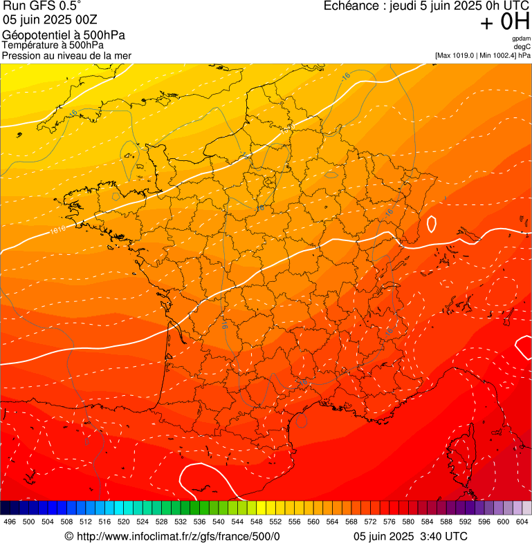 image modeles meteo