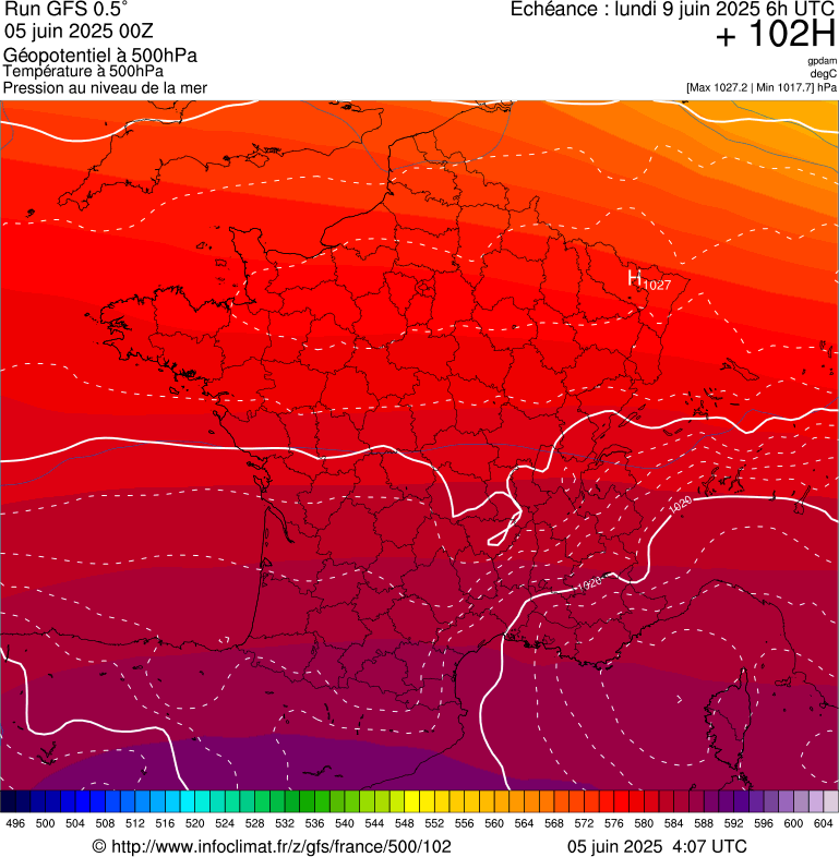 image modeles meteo