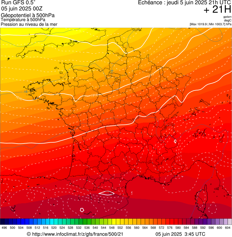 image modeles meteo