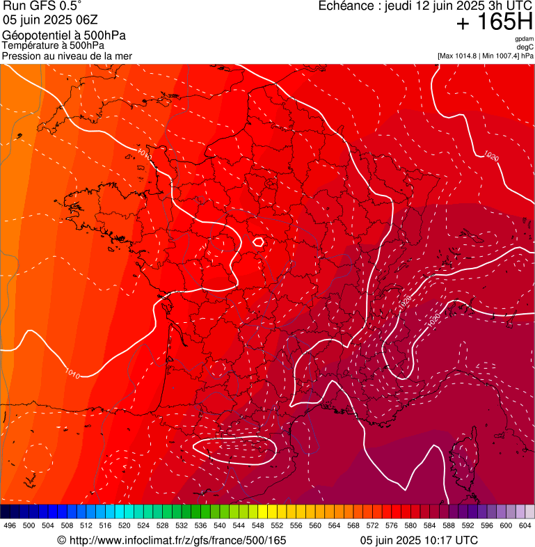 image modeles meteo