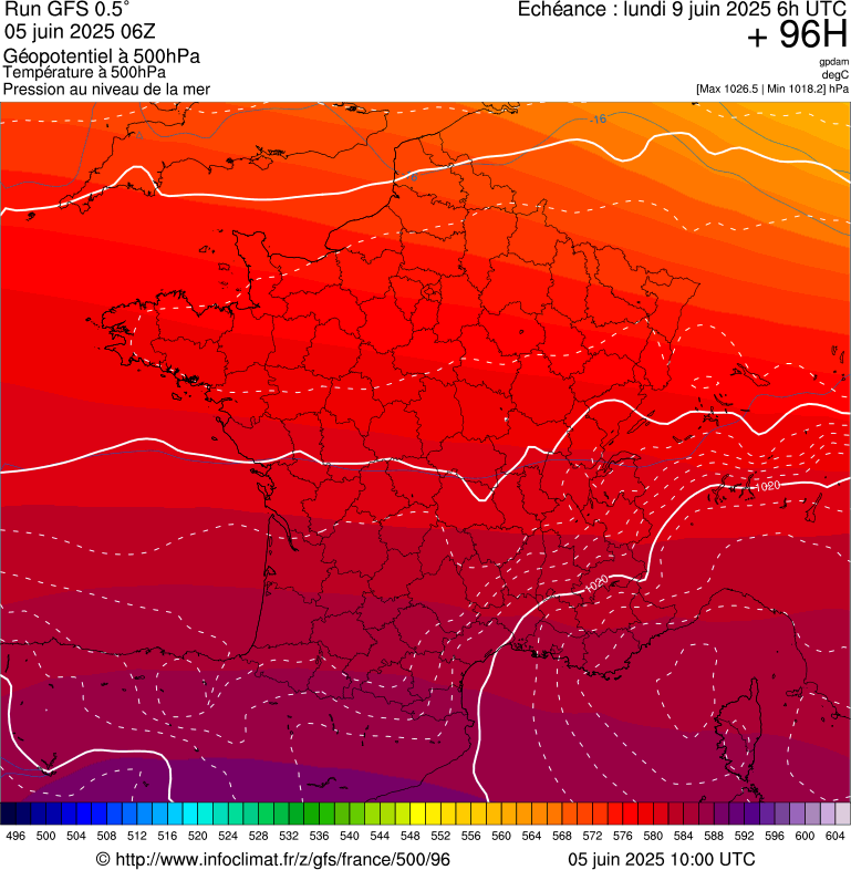 image modeles meteo