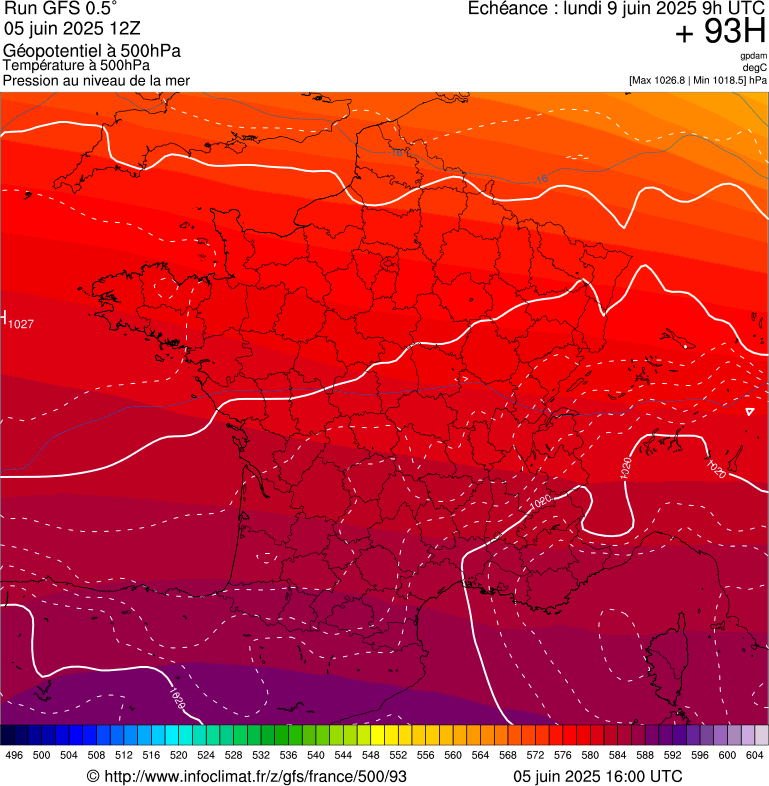 image modeles meteo