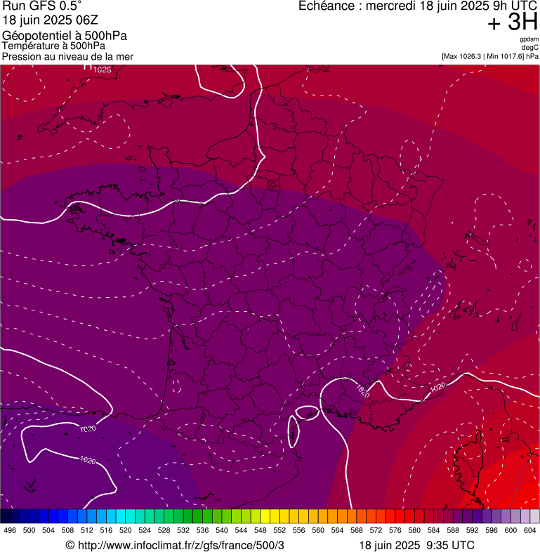 image modeles meteo