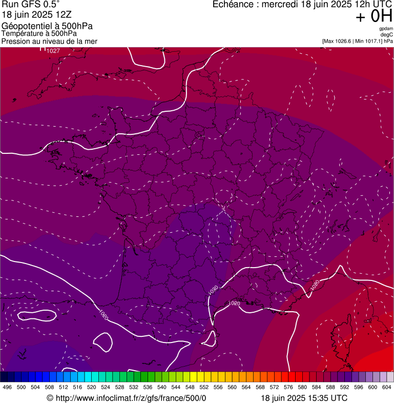 image modeles meteo