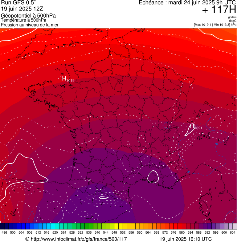 image modeles meteo