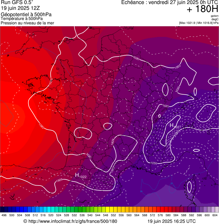 image modeles meteo