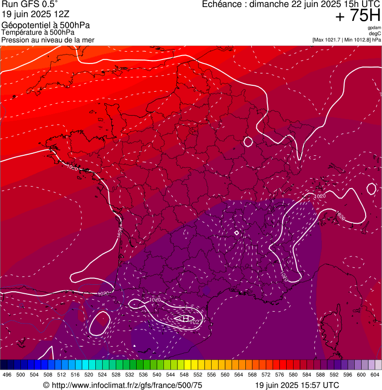 image modeles meteo