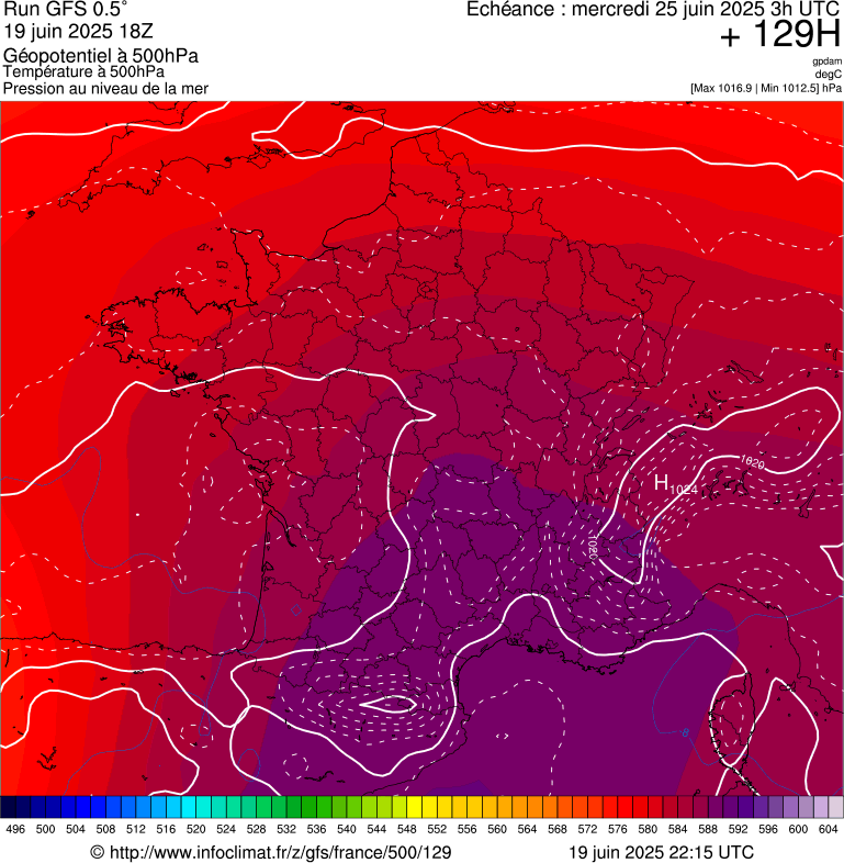 image modeles meteo