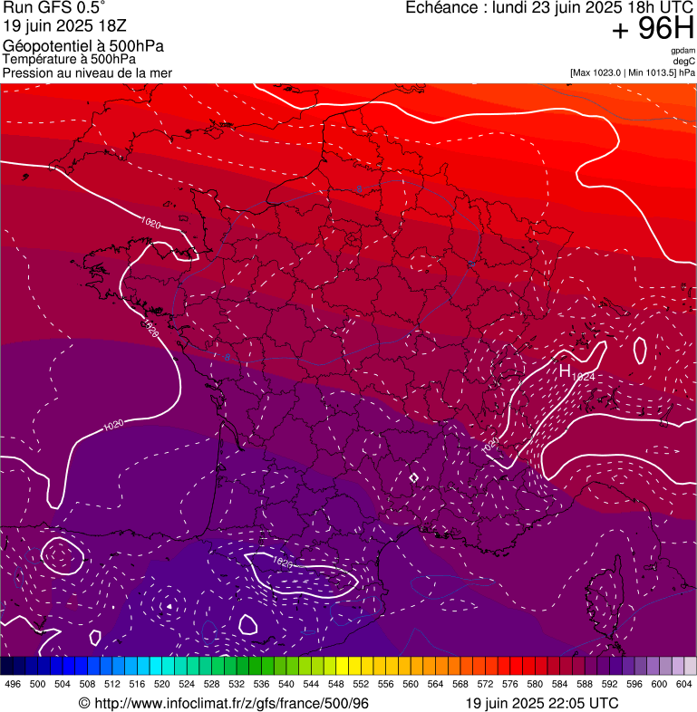 image modeles meteo