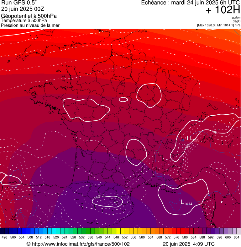 image modeles meteo