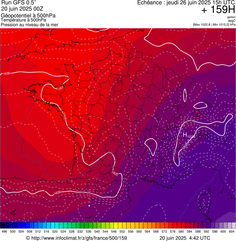 image modeles meteo