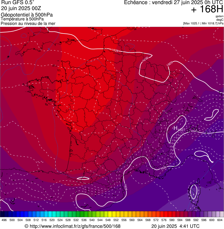 image modeles meteo