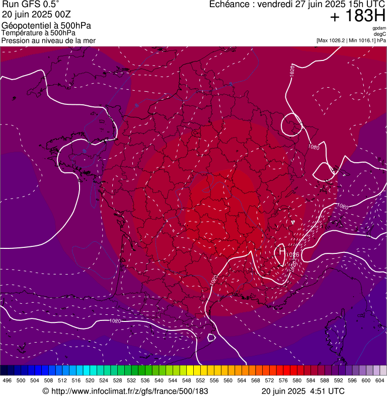 image modeles meteo