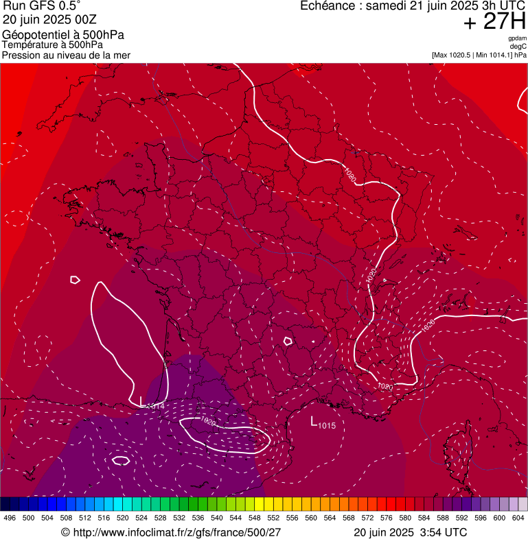 image modeles meteo