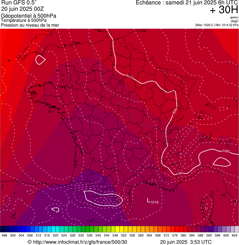 image modeles meteo