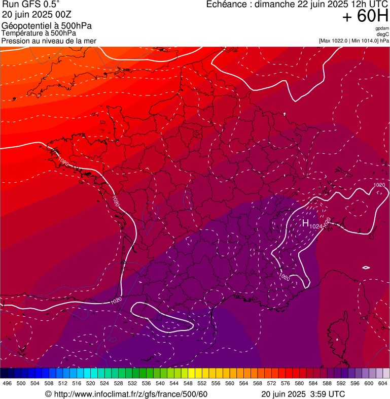 image modeles meteo