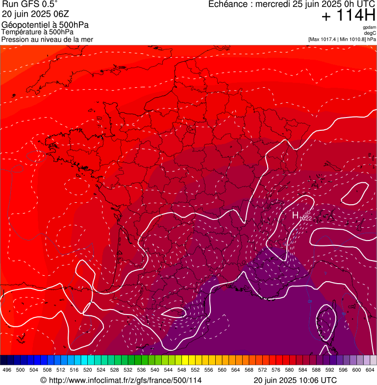 image modeles meteo