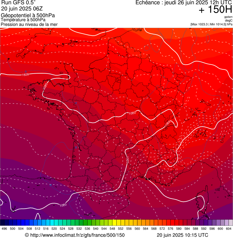 image modeles meteo