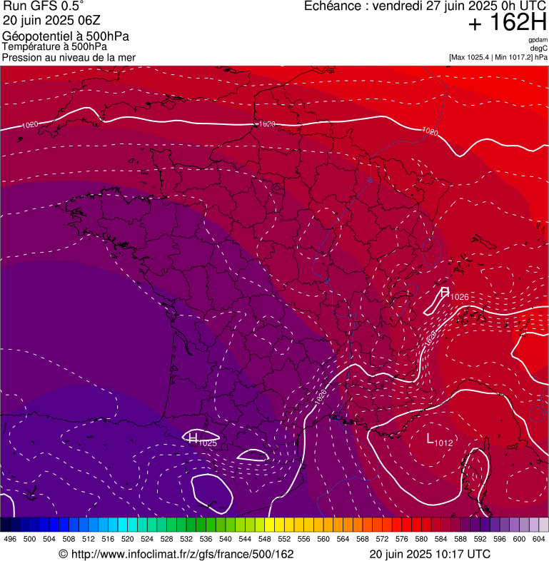 image modeles meteo