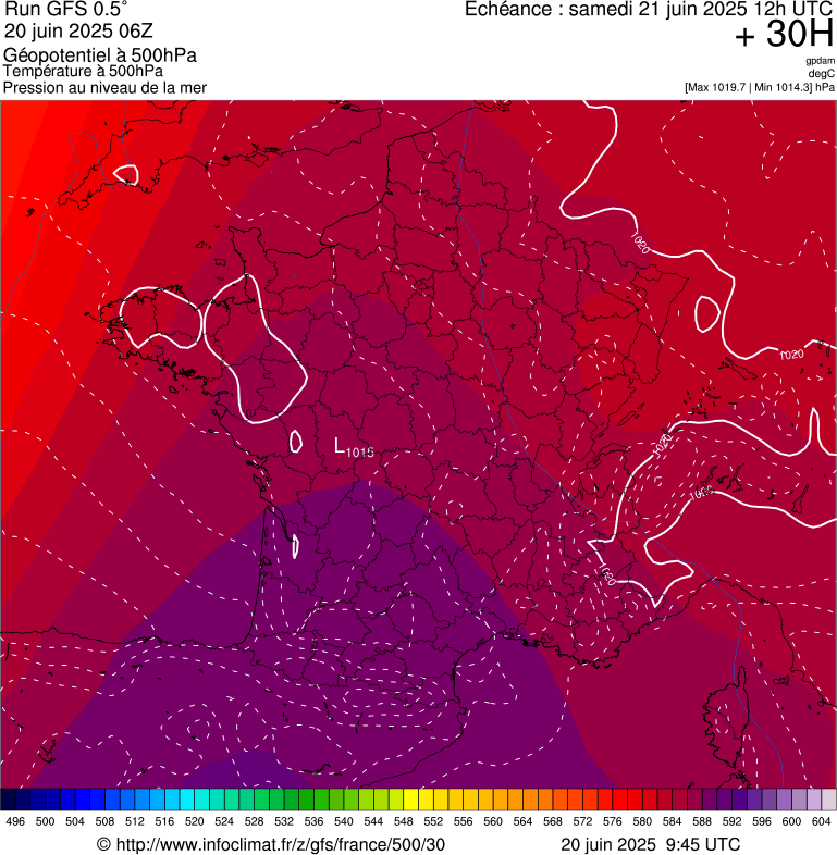 image modeles meteo