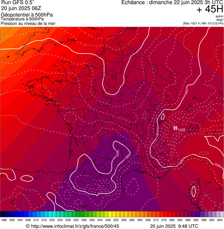 image modeles meteo