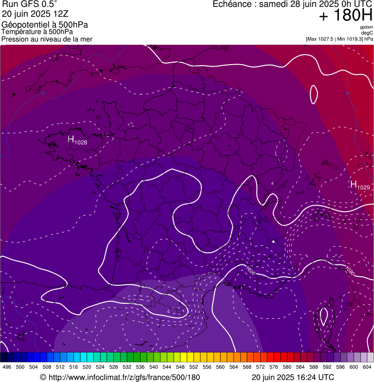 image modeles meteo