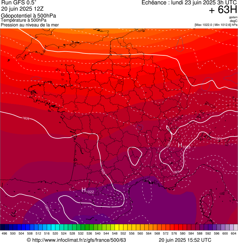 image modeles meteo
