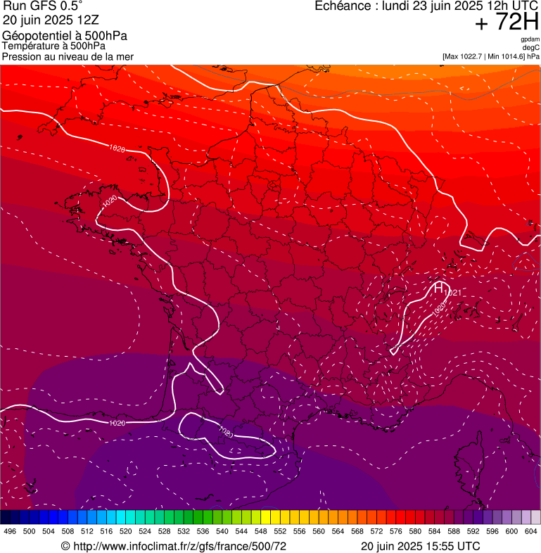 image modeles meteo