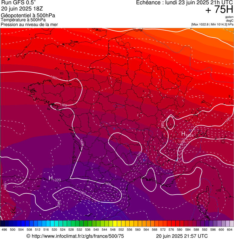 image modeles meteo
