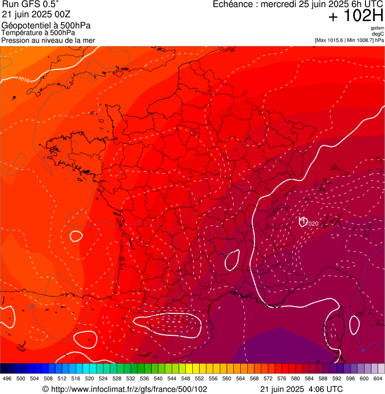 image modeles meteo