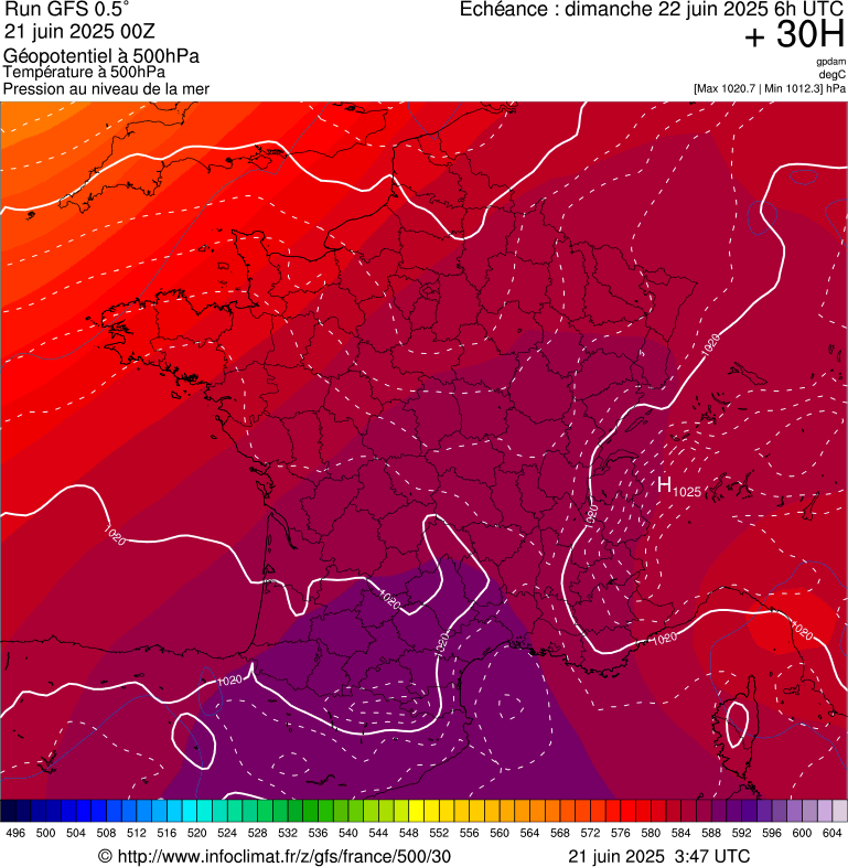 image modeles meteo