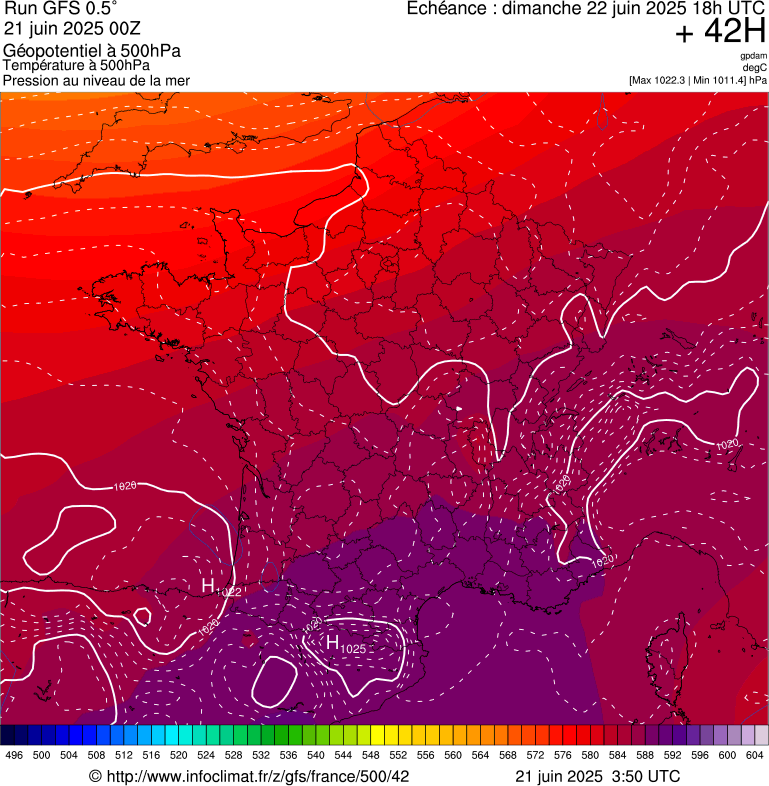 image modeles meteo