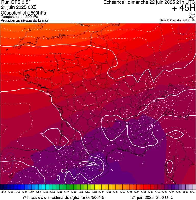 image modeles meteo