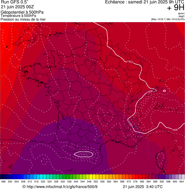 image modeles meteo