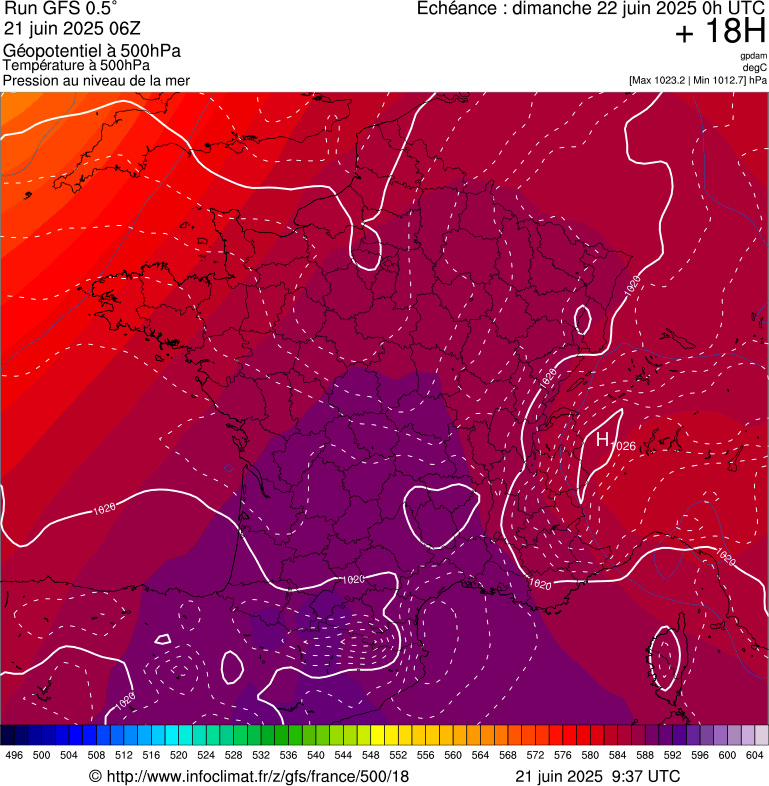 image modeles meteo