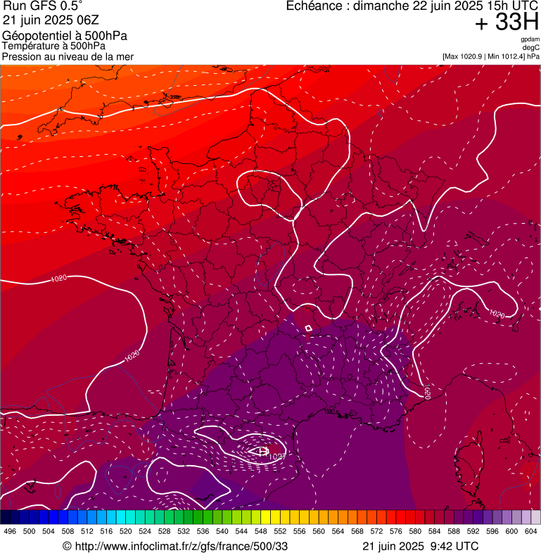 image modeles meteo