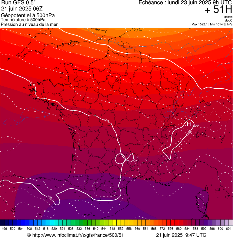 image modeles meteo