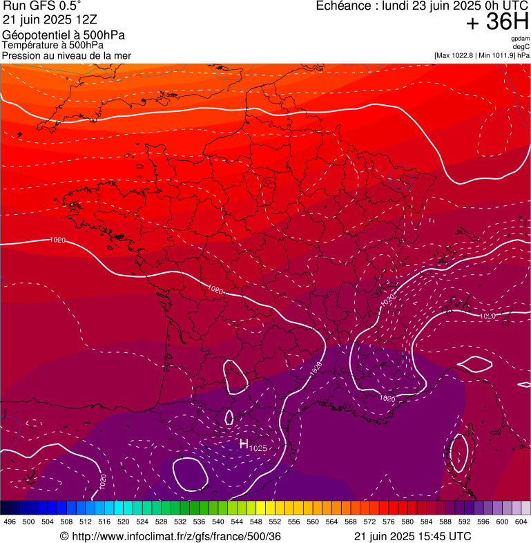 image modeles meteo
