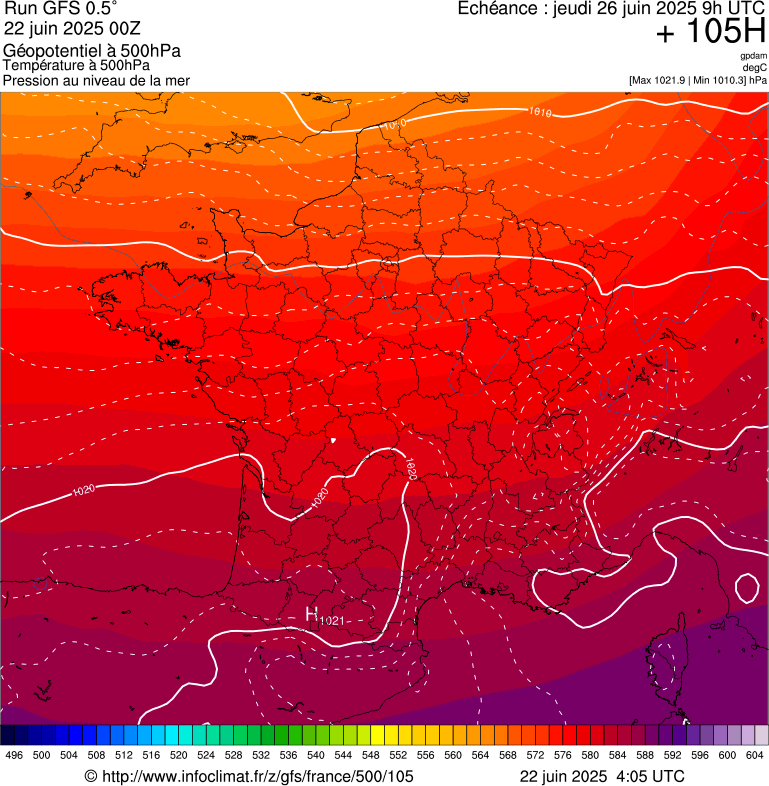 image modeles meteo