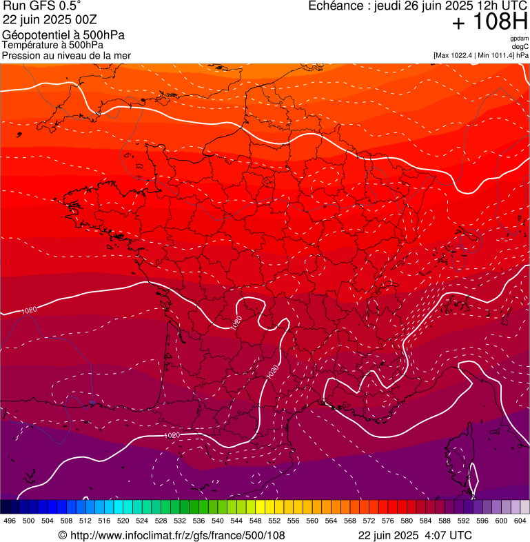 image modeles meteo